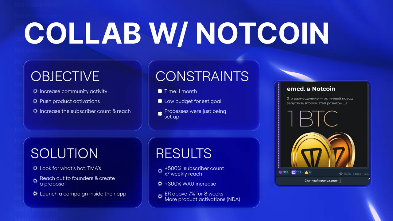 EMCD: Collab with Notcoin